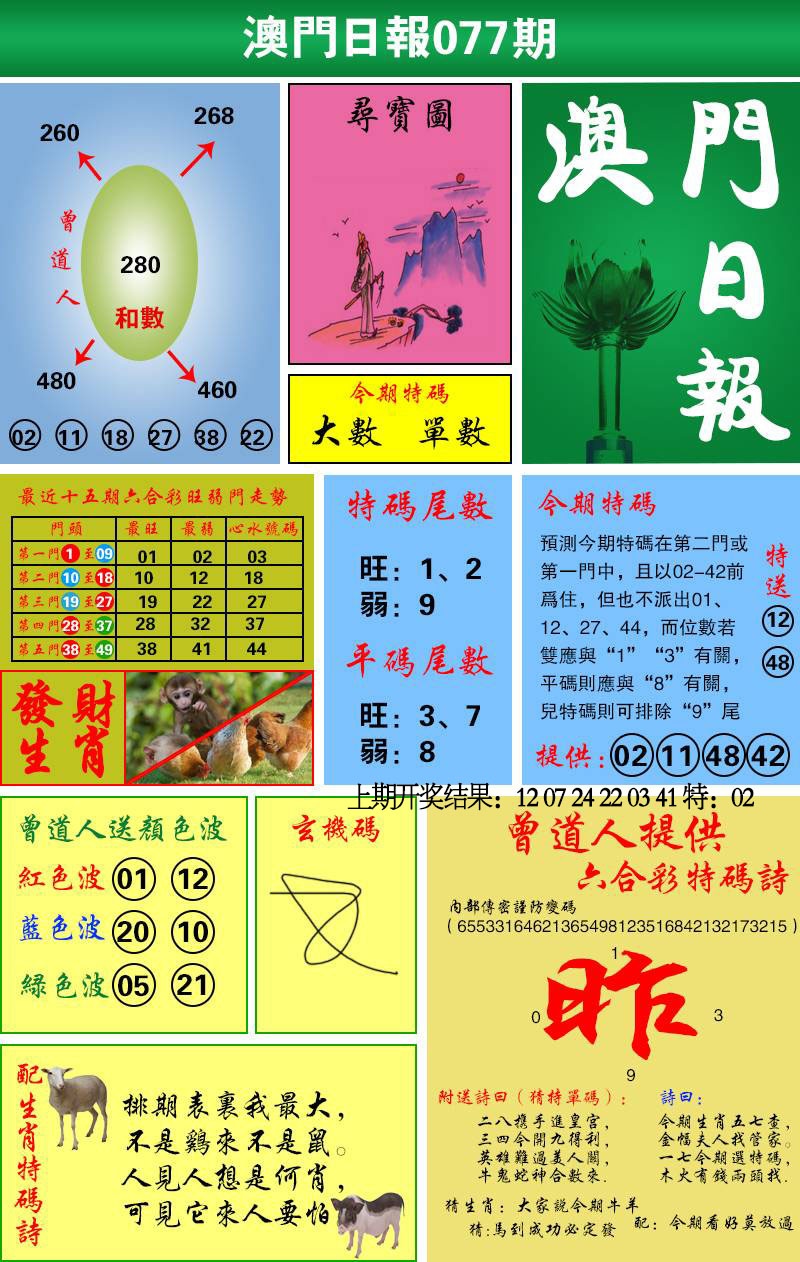 077期澳门日报[图]